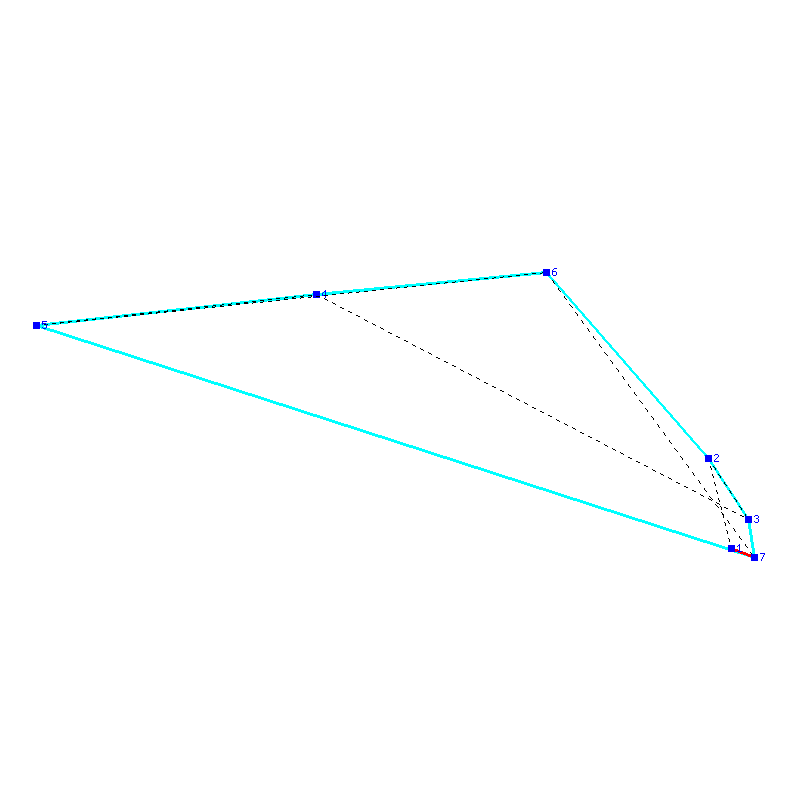 Flugauswertung